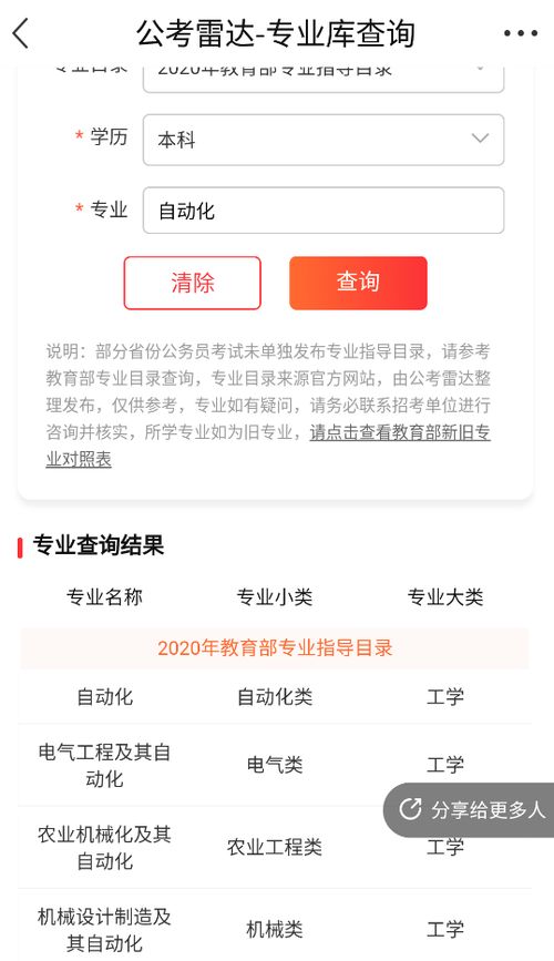 自动化专业适合考公务员吗(自动化专业适合考什么公务员)