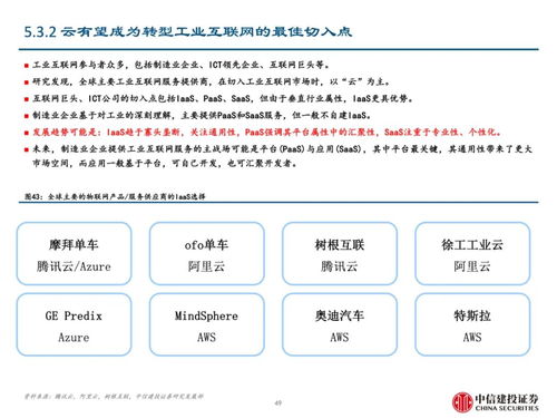 开通了中信建投证券后是不是每月要收费