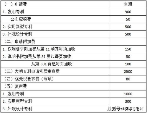 股票软件代理的代理权要去那里申请吗?是直接跟一些平台申请吗/