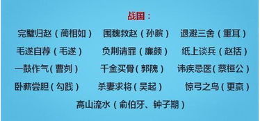 上升的时候就该卖，下降的时候就该买，这是什么成语?