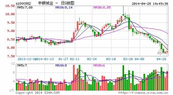 中银绒业什么时候复牌