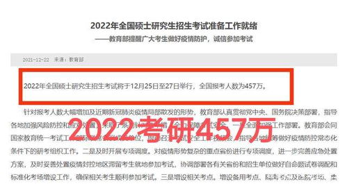 2022考研报名人数公布,比去年新增80万,考研为何越来越卷