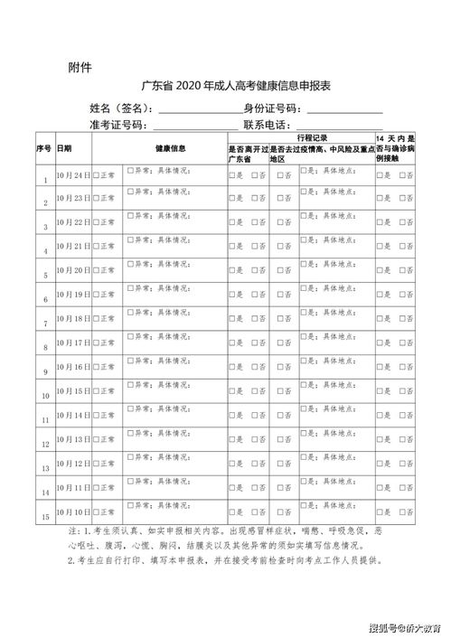 2020成人高考检验专业(图2)