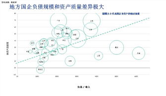 请问是否所有债券都应该评级？