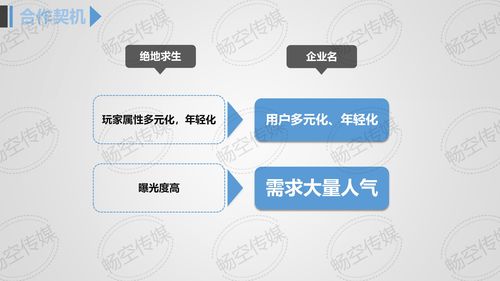 吃鸡手游策划方案 王者比赛 赛事策划公司 广州畅空传媒