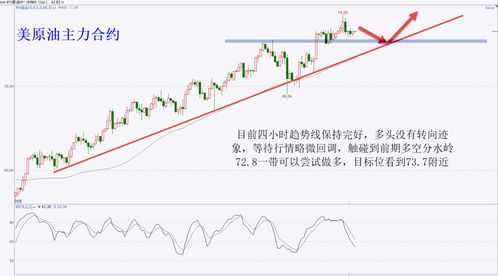 国内油价或迎来上调的原因(国内油价再次上调)