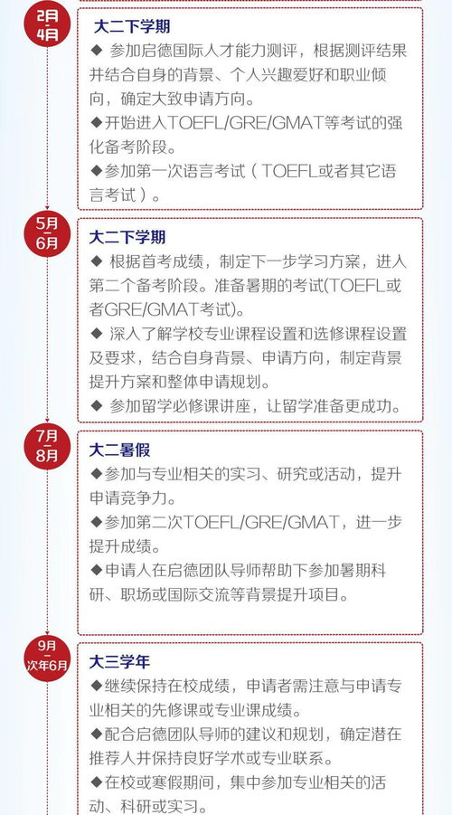 台湾大学研究生申请条件 台湾音乐研究生申请条件