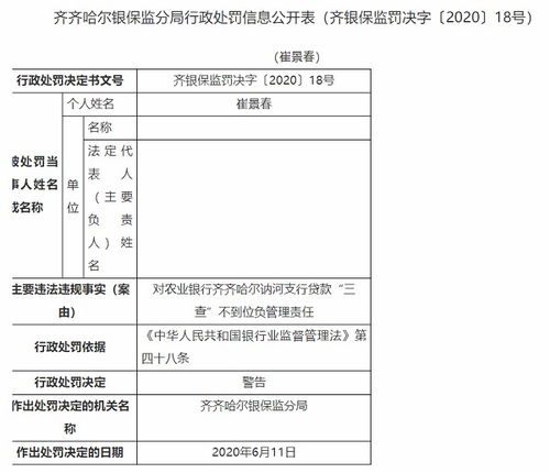 银行信贷员对企业的贷款申请进行审查，调查报告怎么写？