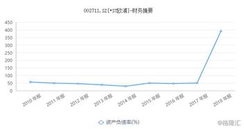 公司主动申请退市，开盘即封涨停！涉及3.9万股东