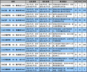 365足球彩票-趋势、挑战与深度解析”