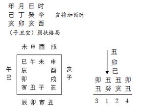 火箭发射失利 如果多此一举呢