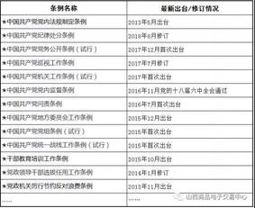 优秀科学家评选方案范文—达到什么级别可以称为科学家？