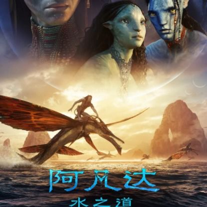 2023最新上映电影排行榜,2023票房排行榜前十名