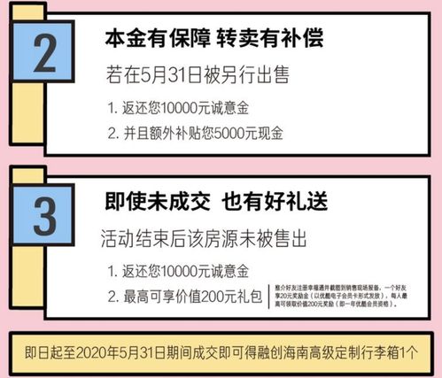 融创上海、东南区域推出“无理由退房”政策 覆盖42城