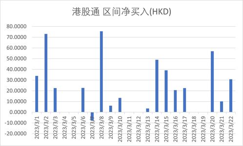 昊天国际建投盘中异动 临近午盘急速上涨5.81%