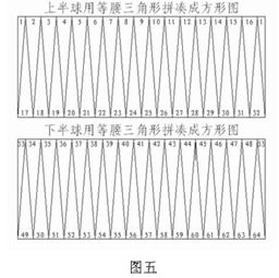 球体面积公式推导图解 搜狗图片搜索