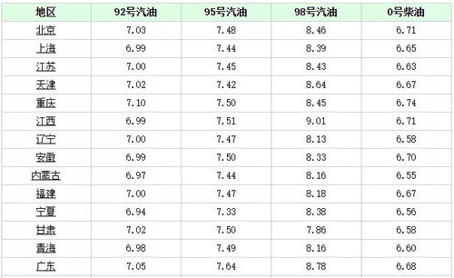 达钱期货下单盒里 限价、市价、停损限价、停损价是什么意思？