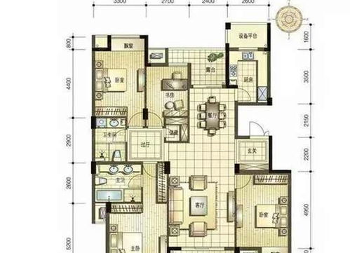 楼盘 户型王 都具备这8个要点,看看你家房子有几条