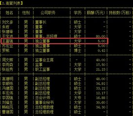 唐山冀东装备工程股份有限公司怎么样