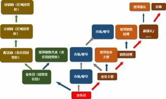 中国十大知名工业设计公司【JN江南体育官方app下载】(图22)