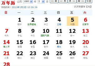 2023年农历正月十四是黄道吉日吗,2023年是个双春年，他代表了什么