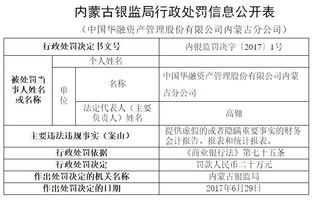 提供虚假财务会计报告罪，是指公司向股东和社会公众提供虚假或者隐瞒重要事实的财务会计报告哪里错了！