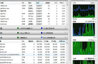 请问昨天为该股的第一个涨停板选股公式怎么写？