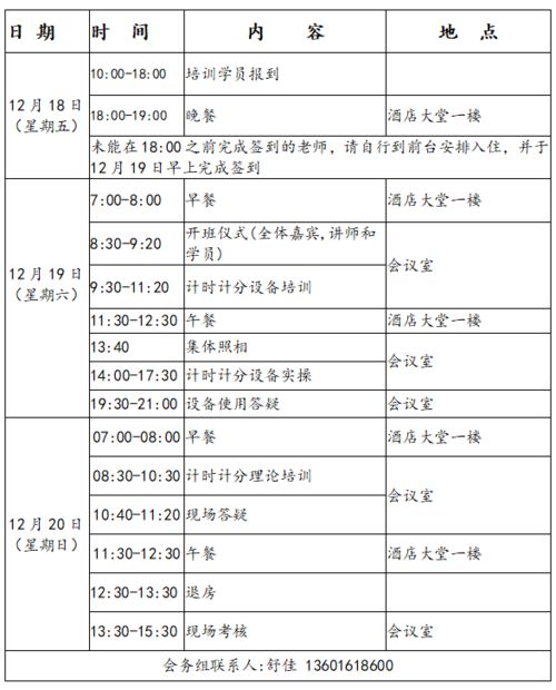 田径比赛计时裁判规则,田径比赛计时裁判员的工作方法