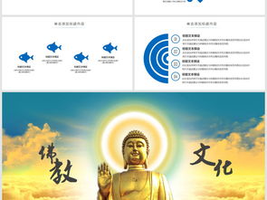 中国风佛教文化传播学习佛学寺庙宣传PPTPPT模板下载 其他行业PPT大全 编号 17745025 