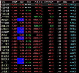 有什么股票跟一带一路有关系的？