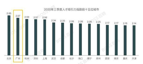 资产多少就能算有钱人了？包括房子市值算