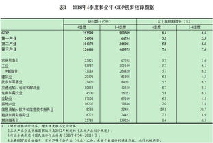 2021年第二季度同比是与哪一年比