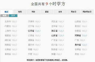 叫时学方名字全国有几位 