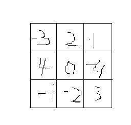 九宫格数学问题 