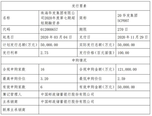 S公司1月1日发行3年期债券，发行面值为200000元，票面利率为10%，利于每年12月31日支付