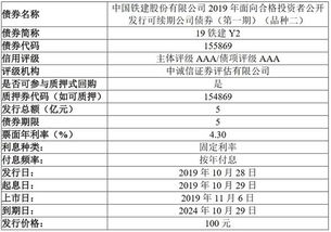 在我国公司债券怎么卖