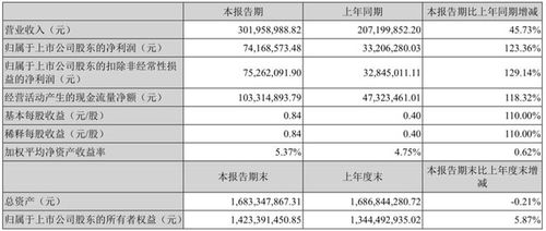 东北制药厂