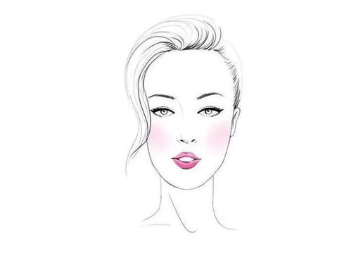 女人 脸型 一般分为这5种,如若你是第二种,不用整容颜值也高