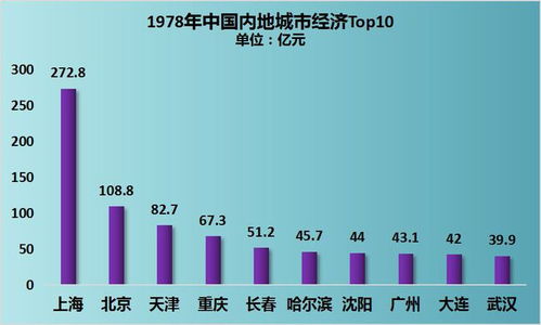 振东制药因“钙王”被罚1.4亿，利润急转直下凸显转型难题