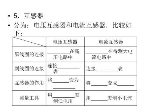 远距离输电知识点