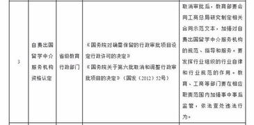 如何注册一家留学中介机构 