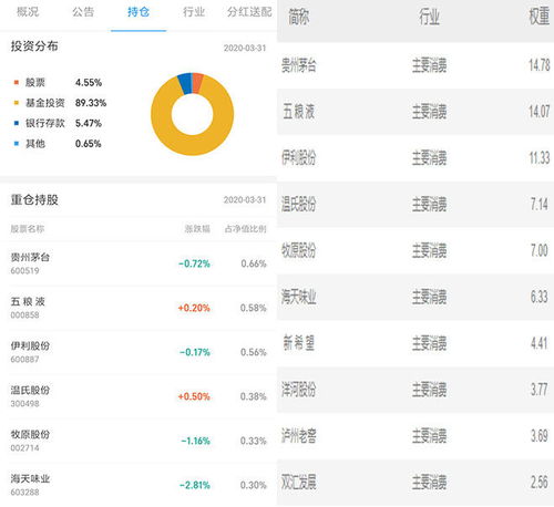 etf链接和指数基金的区别