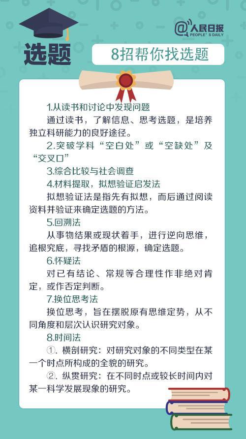 论文查重全攻略：从原理到应对，一网打尽