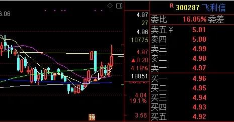 某股票股利分配时每10股派发现金2元，转增7股送1股，股权登记日股票收盘价格为18.20元，除权日理论开盘价格为多少？