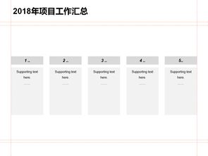 改了20稿的PPT方案报告,其实一遍就可以过的 送iSlide 会员