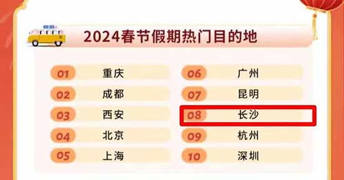 2024年火命_八字火多的人2024年运势