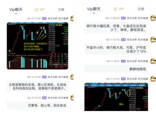 8月6日是第一次见顶信号,8月11日顶部明朗