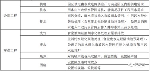 大闹天宫（0.05折无限红包）停运公告