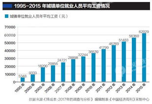 财科院调研报告 近六成样本企业百元收入纳税不到5元 