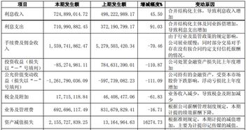 上交所九点到九点十五分貌似可以下单，但这种委托会在九点十五分直接进入集合竞价阶段吗？